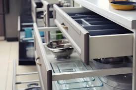 understanding kitchen cabinet handle price factors